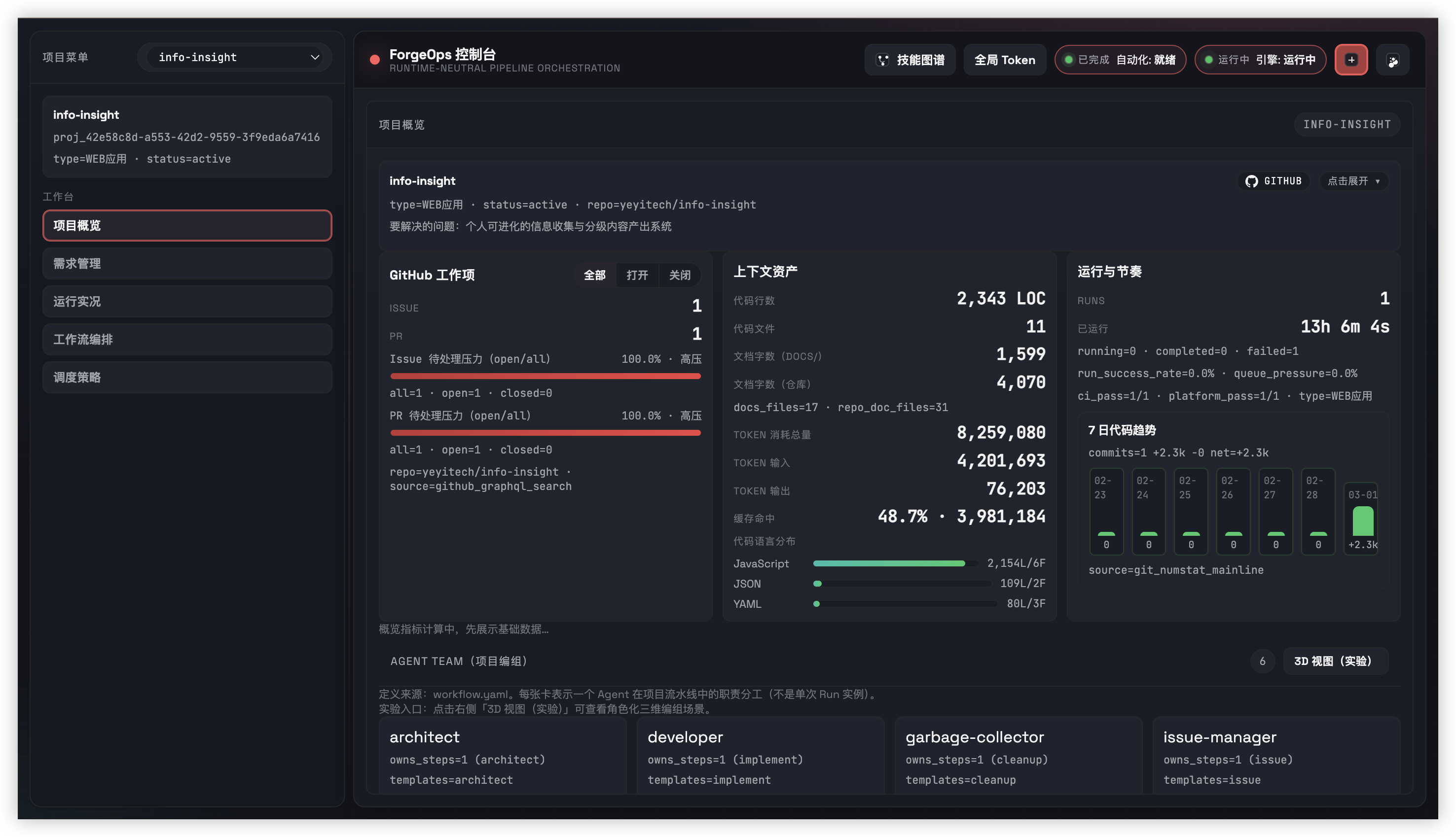 ForgeOps 控制台首页截图